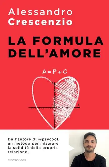 Fabrieksprijs La formula dell‘amore