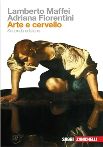 Fabrieksprijs Arte e cervello